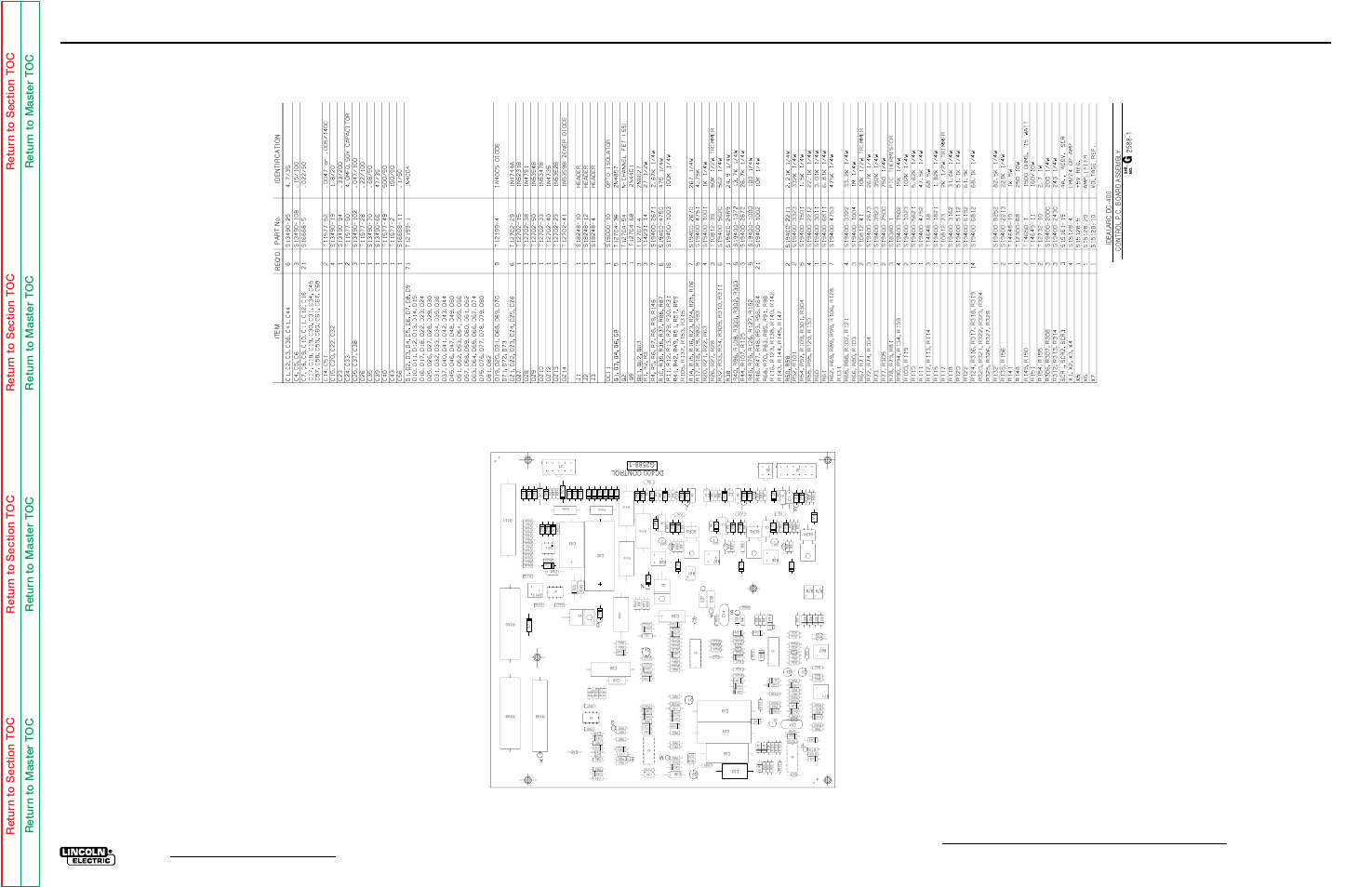 Electrical diagrams, Control pc board (g2588) layout, Idealarc dc400 | Lincoln Electric IDEALARC SVM 122-A User Manual | Page 111 / 116