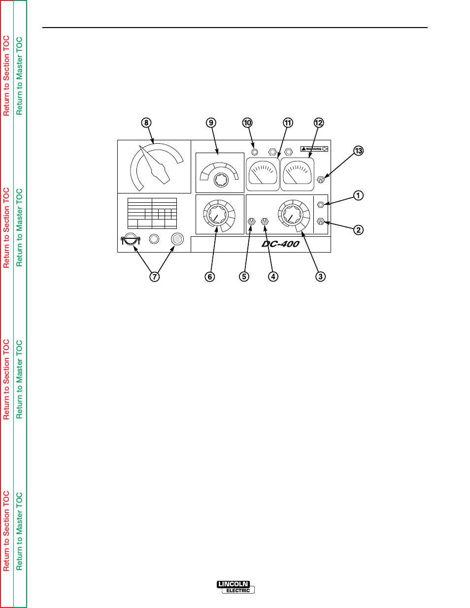 Operation, Controls and settings | Lincoln Electric IDEALARC SVM 122-A User Manual | Page 18 / 116