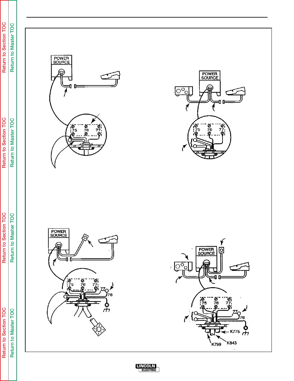 Accessories | Lincoln Electric IDEALARC SVM 122-A User Manual | Page 28 / 116