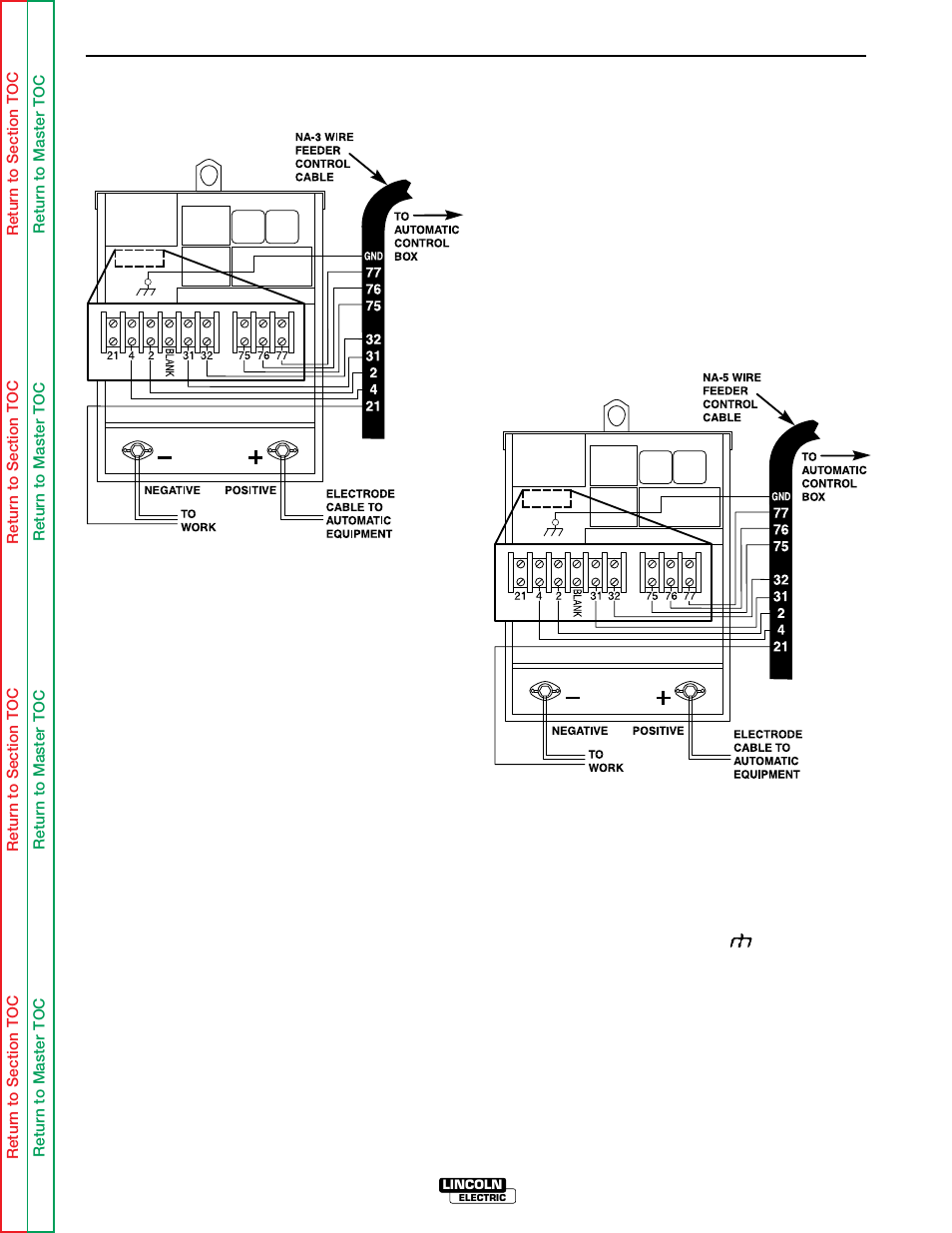 Accessories | Lincoln Electric IDEALARC SVM 122-A User Manual | Page 30 / 116