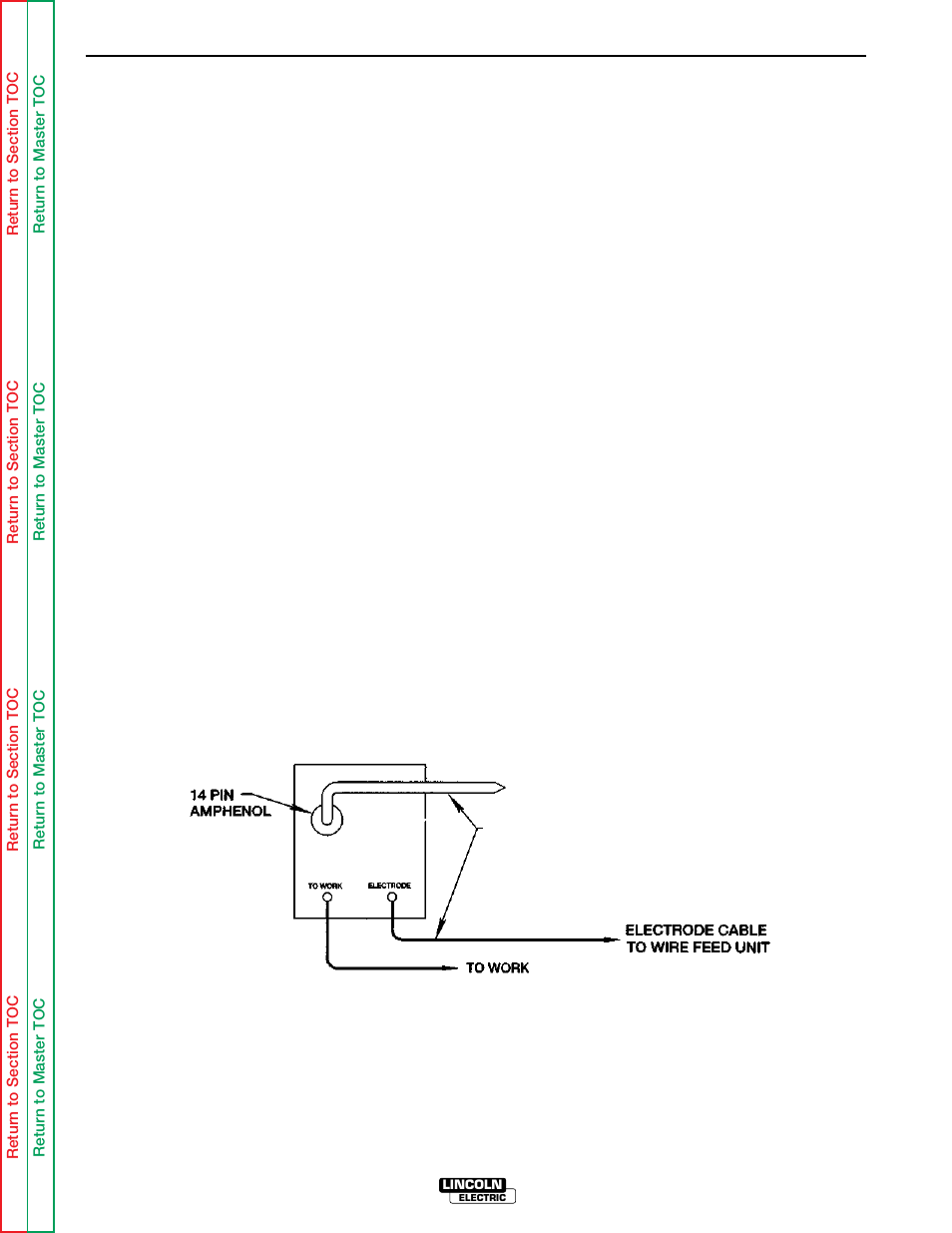 Accessories | Lincoln Electric IDEALARC SVM 122-A User Manual | Page 31 / 116