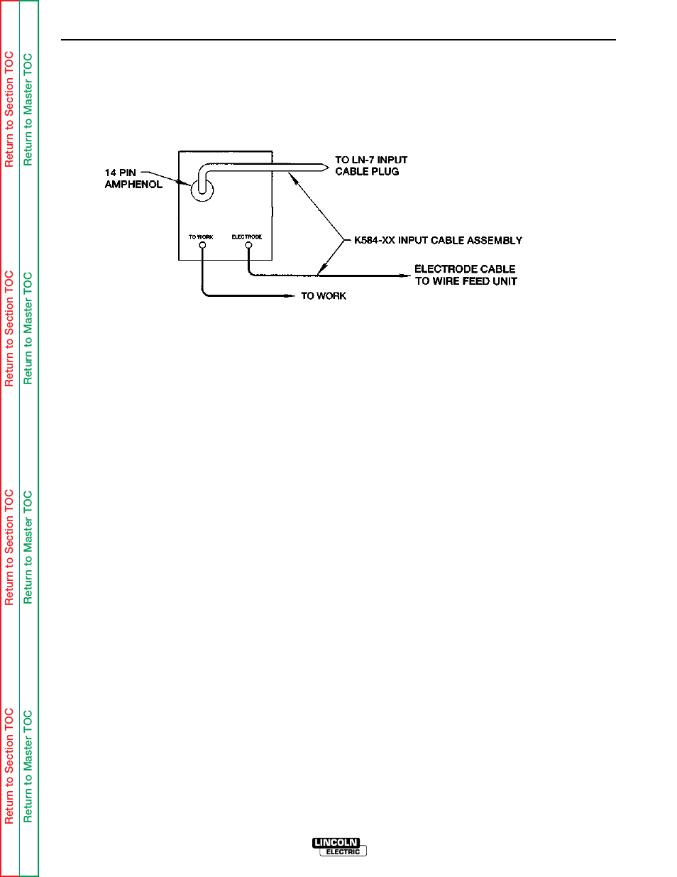 Accessories | Lincoln Electric IDEALARC SVM 122-A User Manual | Page 32 / 116