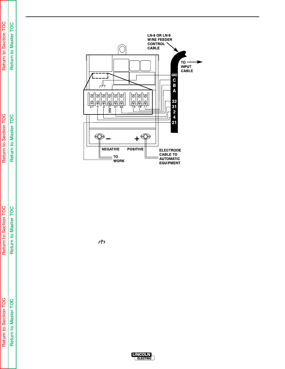 Accessories | Lincoln Electric IDEALARC SVM 122-A User Manual | Page 34 / 116