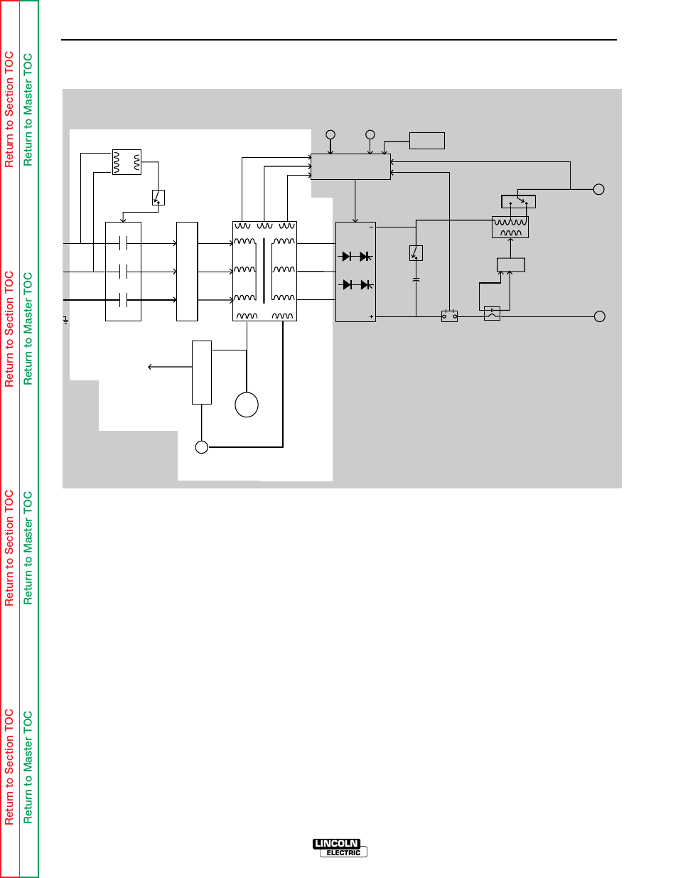 Theory of operation, General description, Input line voltage, contactor and main transformer | Lincoln Electric IDEALARC SVM 122-A User Manual | Page 41 / 116