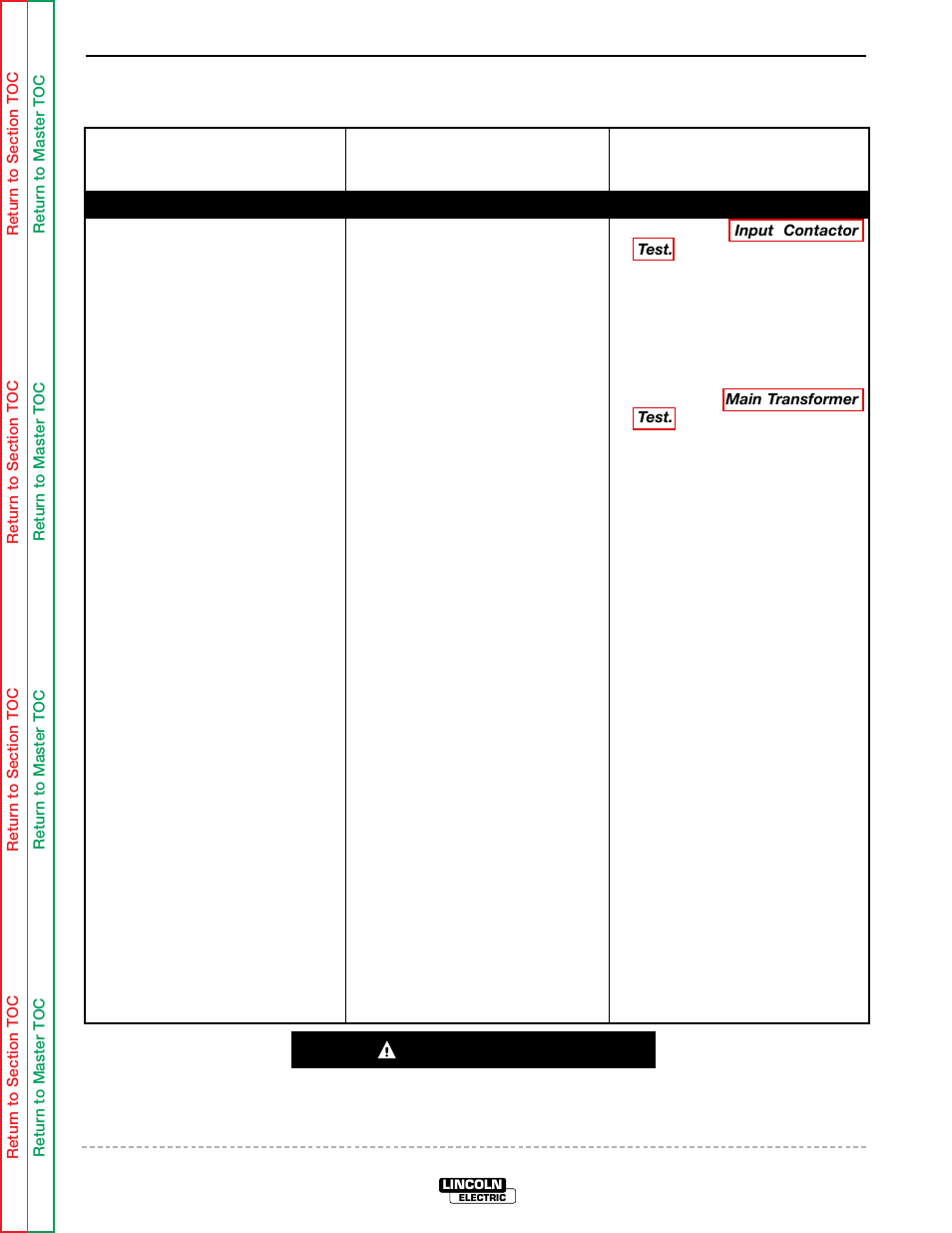 Troubleshooting & repair, Caution | Lincoln Electric IDEALARC SVM 122-A User Manual | Page 49 / 116