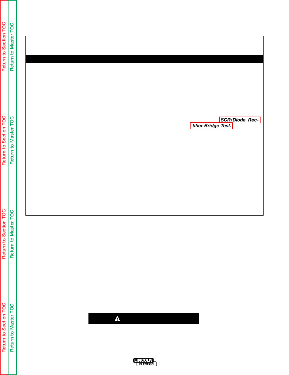 The machine has high welding output and no control, Troubleshooting & repair, Caution | Lincoln Electric IDEALARC SVM 122-A User Manual | Page 51 / 116