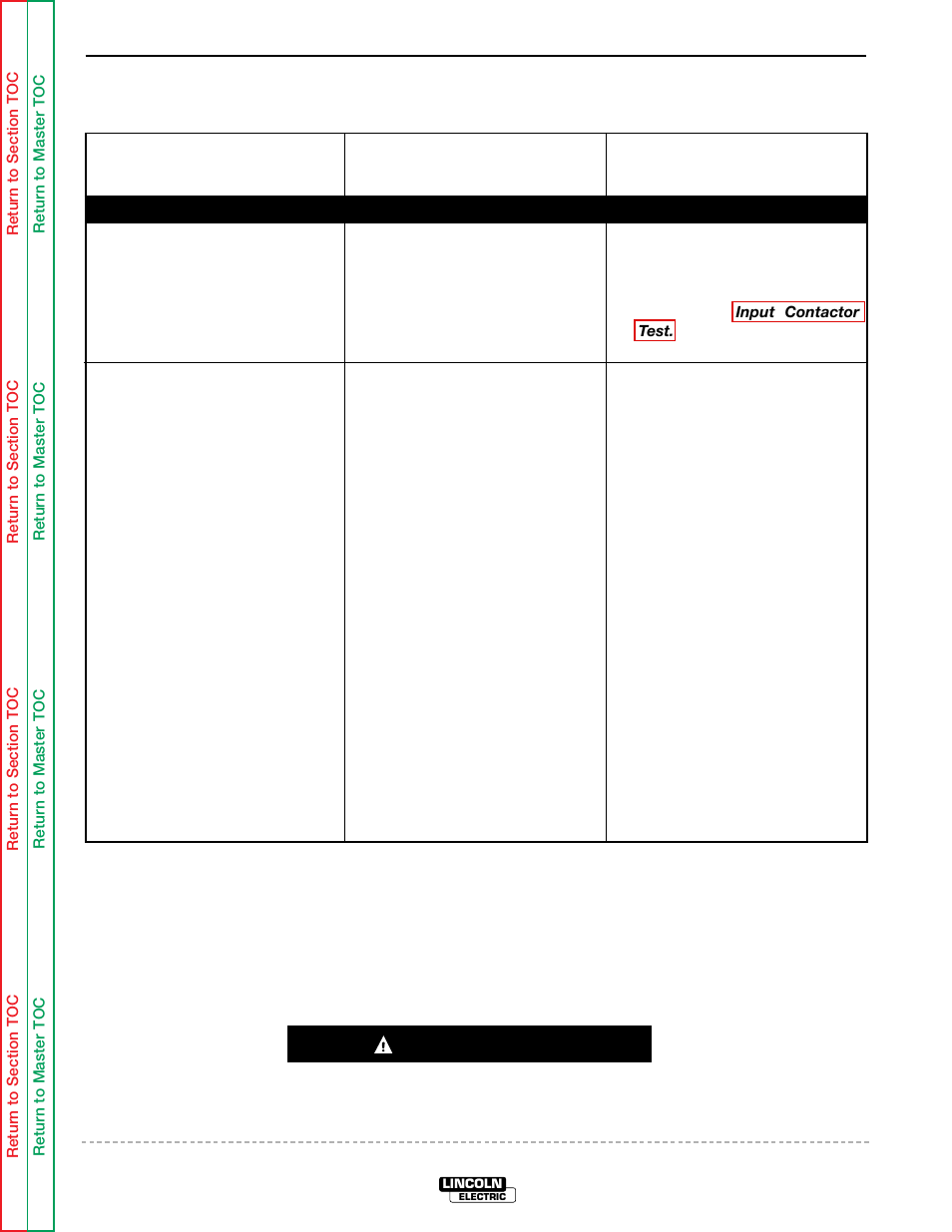 Troubleshooting & repair, Caution | Lincoln Electric IDEALARC SVM 122-A User Manual | Page 54 / 116