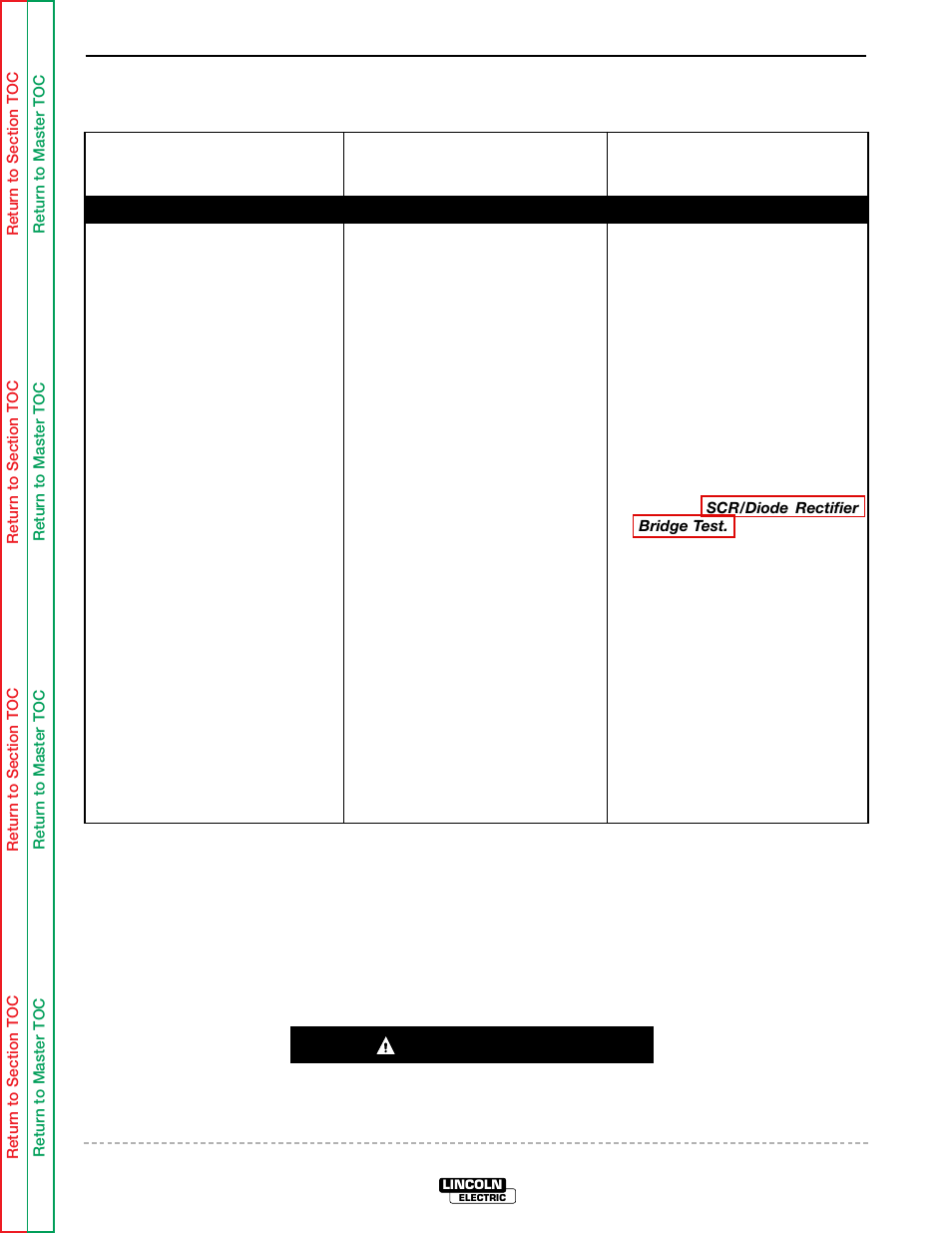 The output terminals are always electrically “hot, Troubleshooting & repair, Caution | Lincoln Electric IDEALARC SVM 122-A User Manual | Page 55 / 116