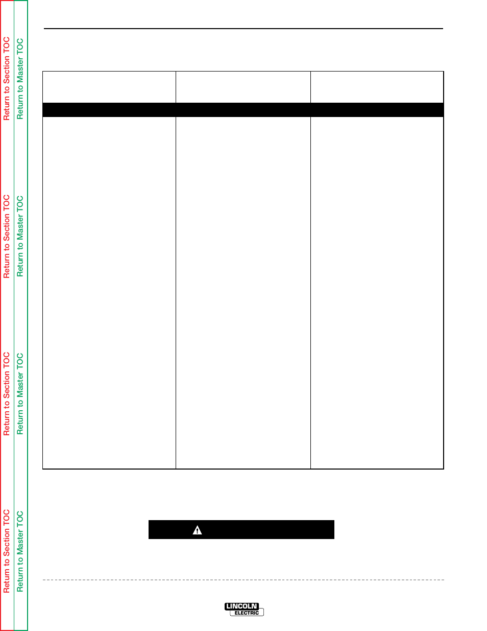 Troubleshooting & repair, Caution | Lincoln Electric IDEALARC SVM 122-A User Manual | Page 57 / 116