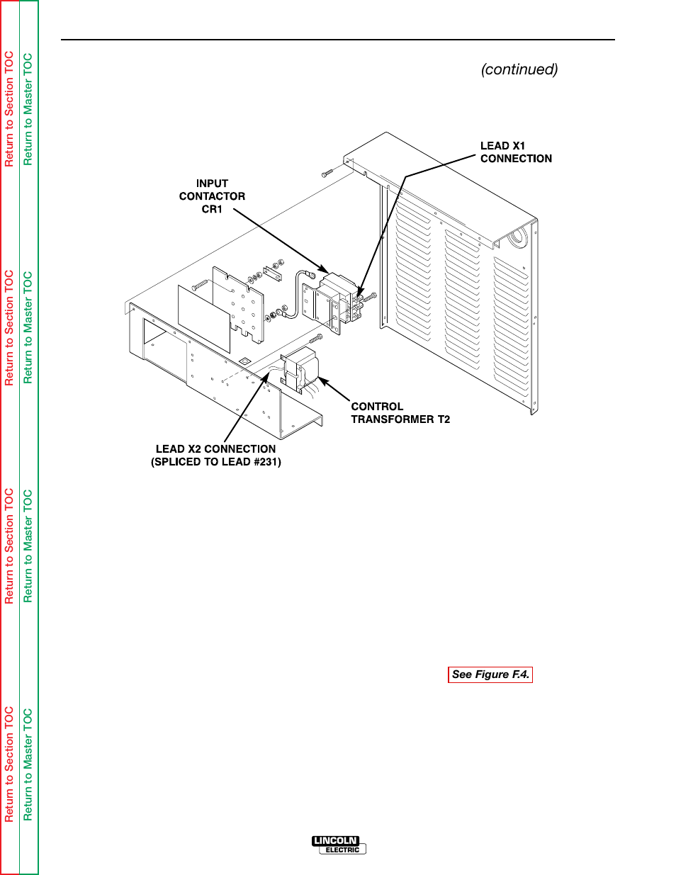 Troubleshooting & repair, Control transformer (t2) voltage test (continued) | Lincoln Electric IDEALARC SVM 122-A User Manual | Page 63 / 116