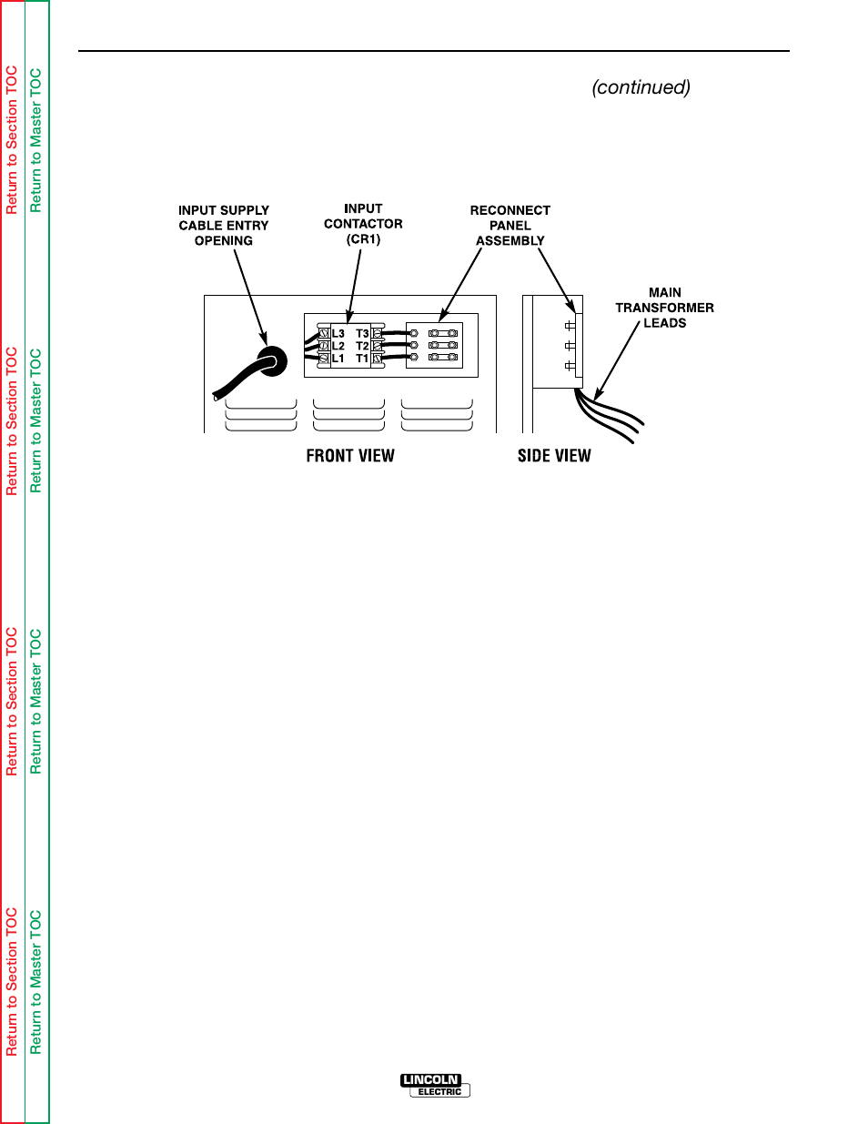 Troubleshooting & repair, Main transformer (t1) voltage test (continued) | Lincoln Electric IDEALARC SVM 122-A User Manual | Page 66 / 116