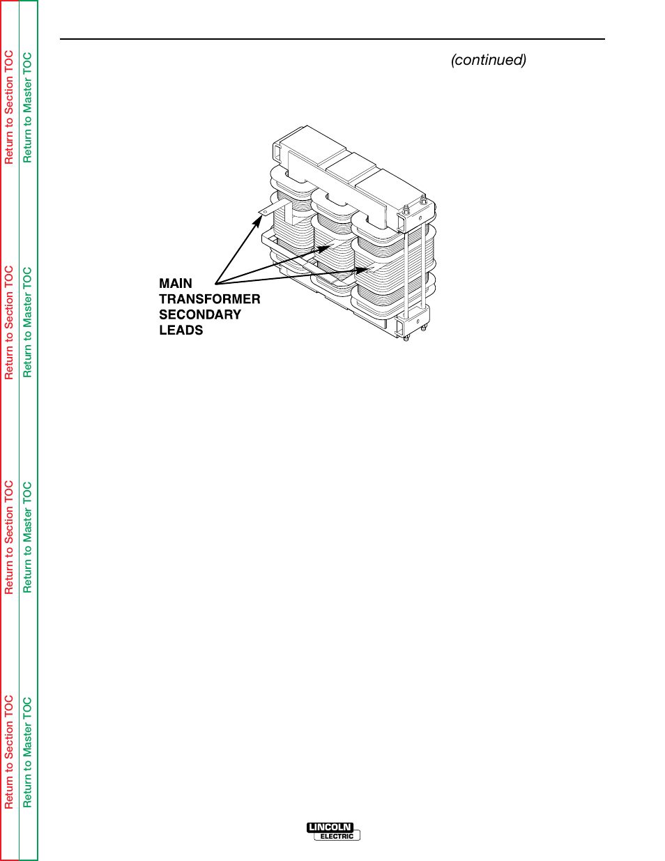 Troubleshooting & repair, Main transformer (t1) voltage test (continued) | Lincoln Electric IDEALARC SVM 122-A User Manual | Page 67 / 116