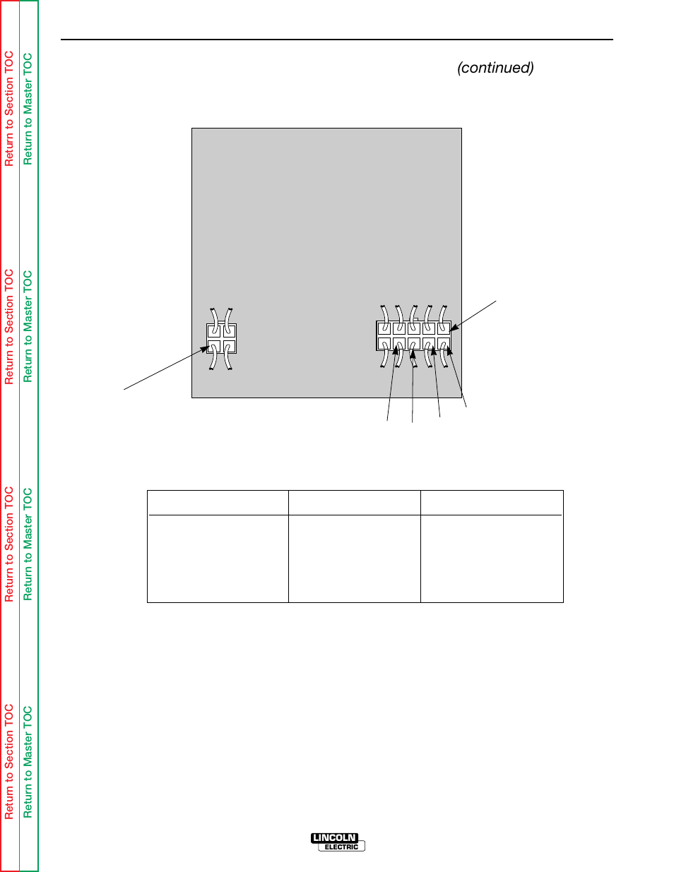 D as shown in figure f.8, Troubleshooting & repair, Main transformer (t1) voltage test (continued) | Lincoln Electric IDEALARC SVM 122-A User Manual | Page 69 / 116