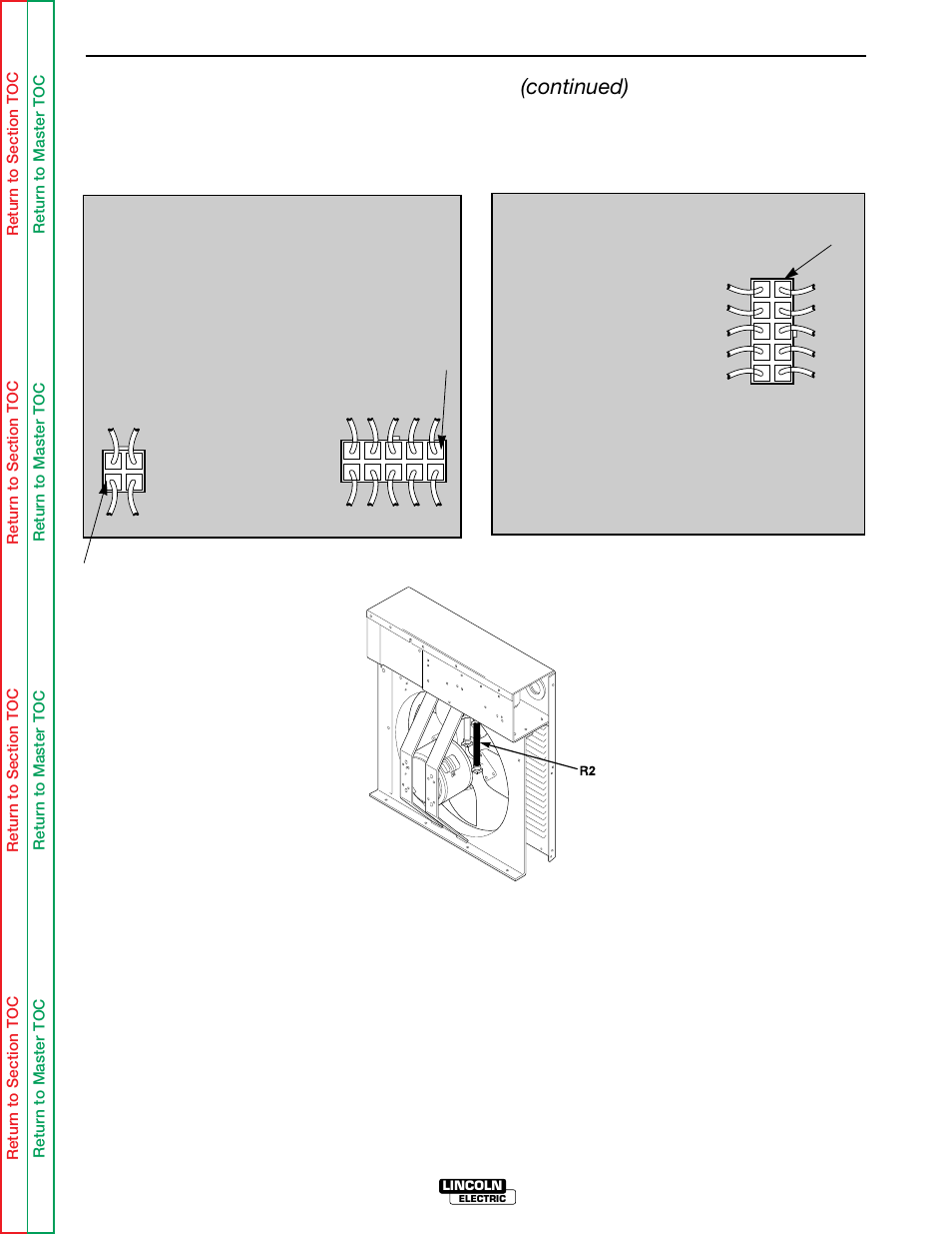 Troubleshooting & repair, Active scr test (continued) | Lincoln Electric IDEALARC SVM 122-A User Manual | Page 74 / 116
