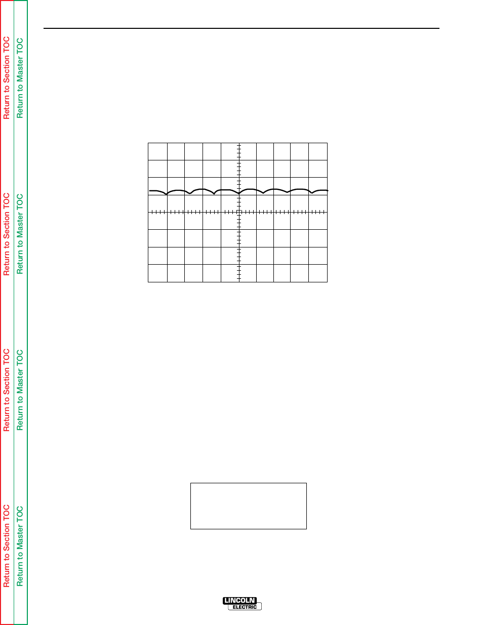 Troubleshooting & repair | Lincoln Electric IDEALARC SVM 122-A User Manual | Page 77 / 116