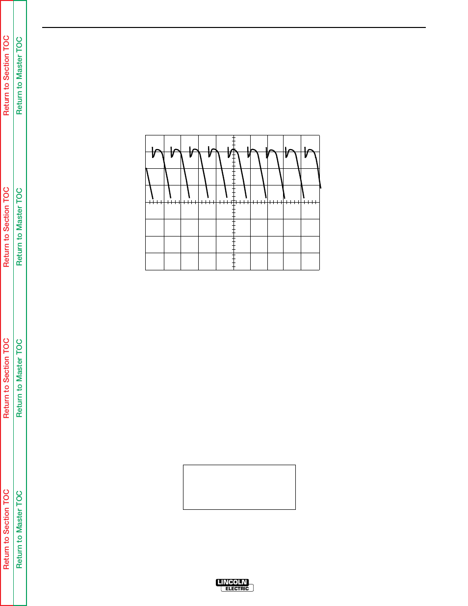 Troubleshooting & repair | Lincoln Electric IDEALARC SVM 122-A User Manual | Page 79 / 116