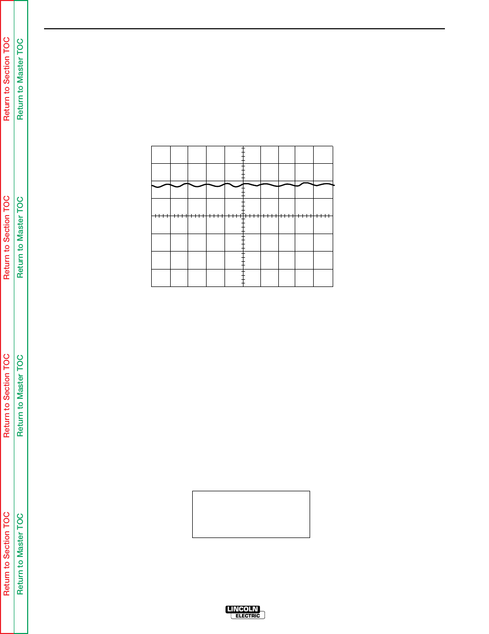 Troubleshooting & repair | Lincoln Electric IDEALARC SVM 122-A User Manual | Page 80 / 116