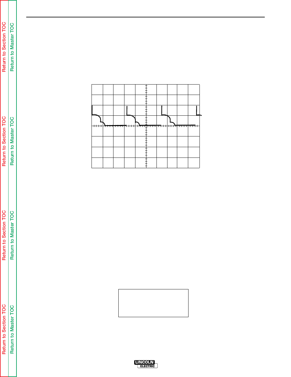 Troubleshooting & repair | Lincoln Electric IDEALARC SVM 122-A User Manual | Page 82 / 116