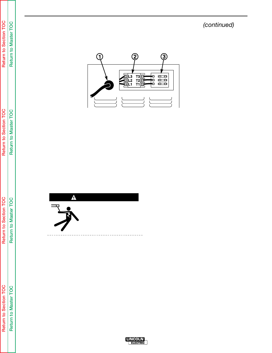 Troubleshooting & repair, Warning | Lincoln Electric IDEALARC SVM 122-A User Manual | Page 85 / 116