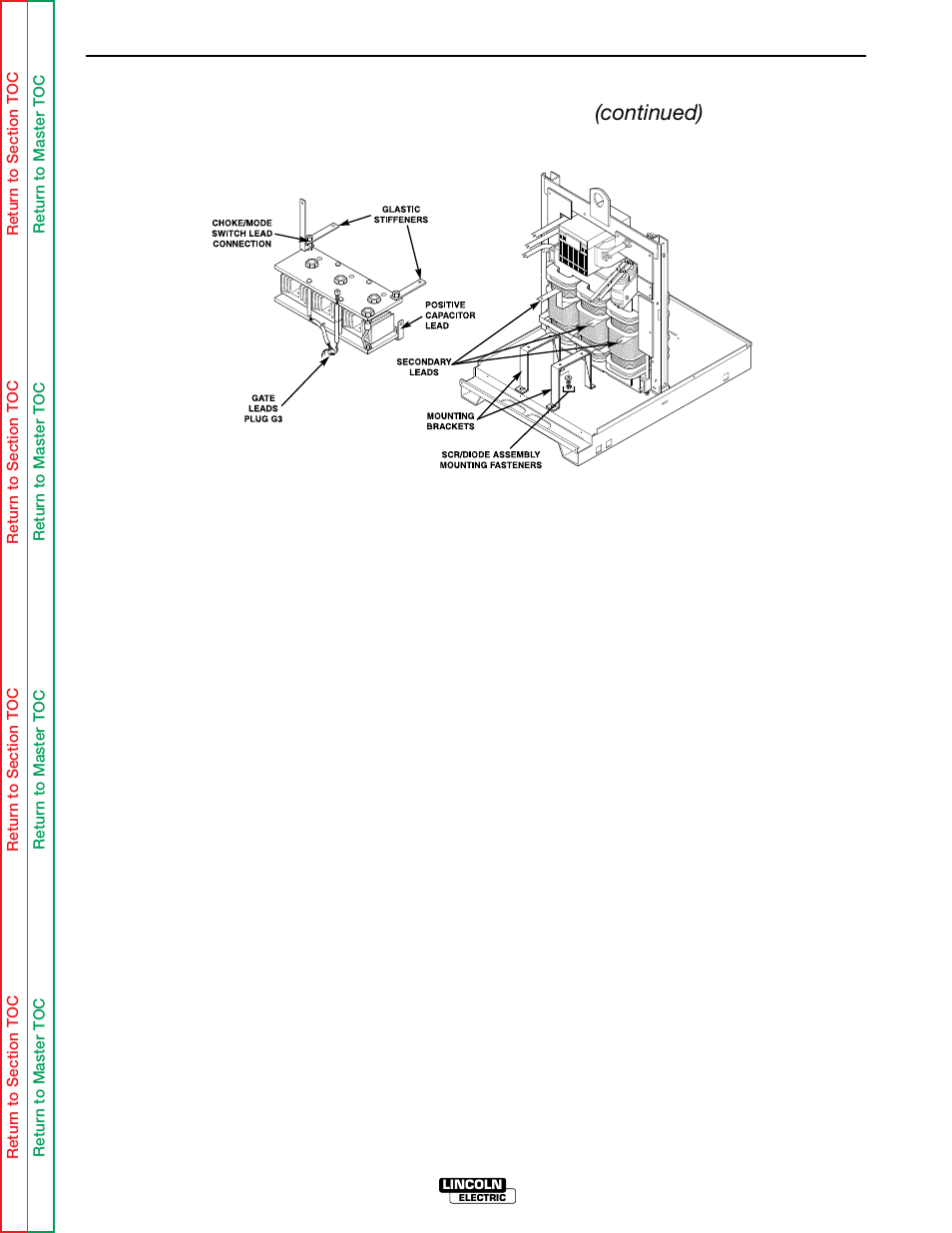 Troubleshooting & repair | Lincoln Electric IDEALARC SVM 122-A User Manual | Page 89 / 116