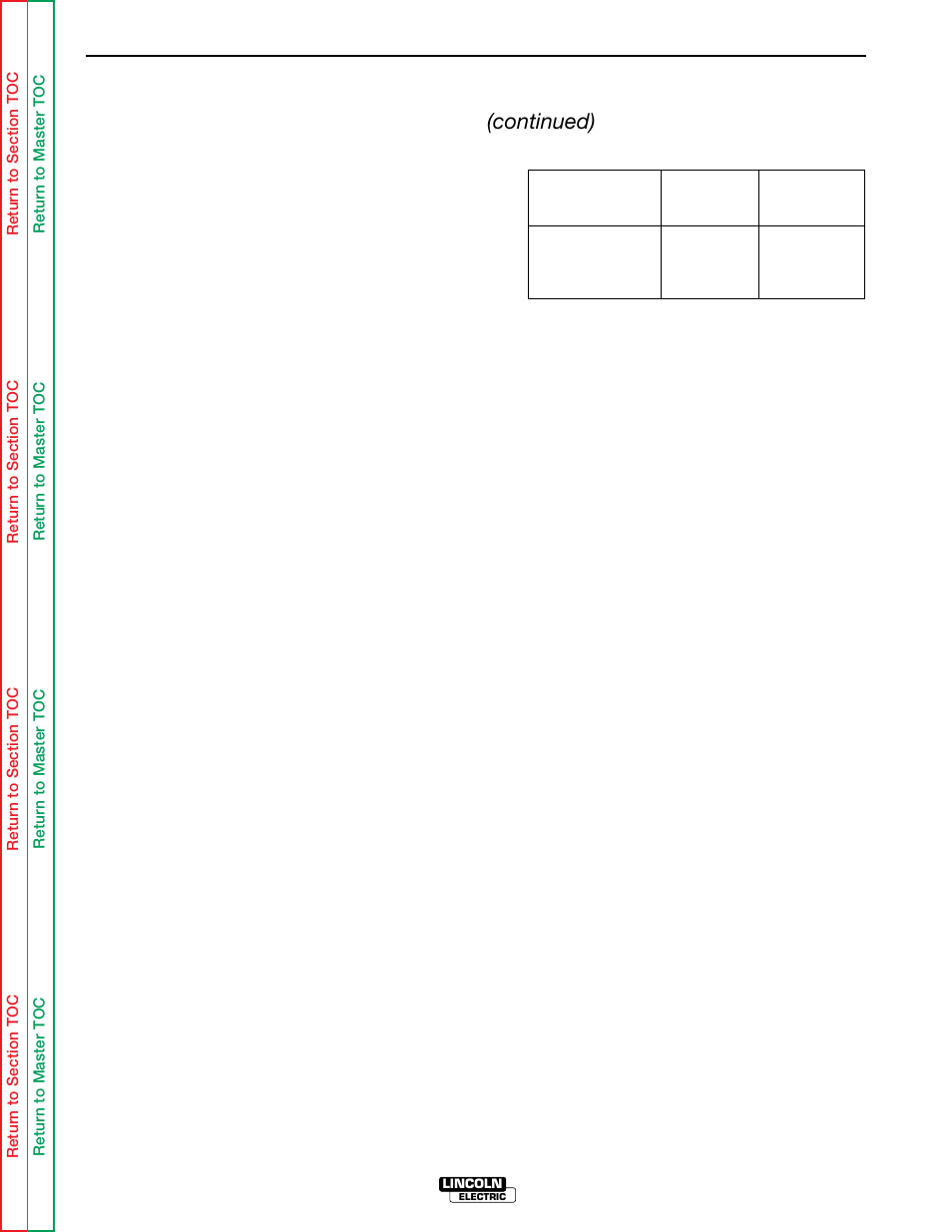Troubleshooting & repair | Lincoln Electric IDEALARC SVM 122-A User Manual | Page 97 / 116