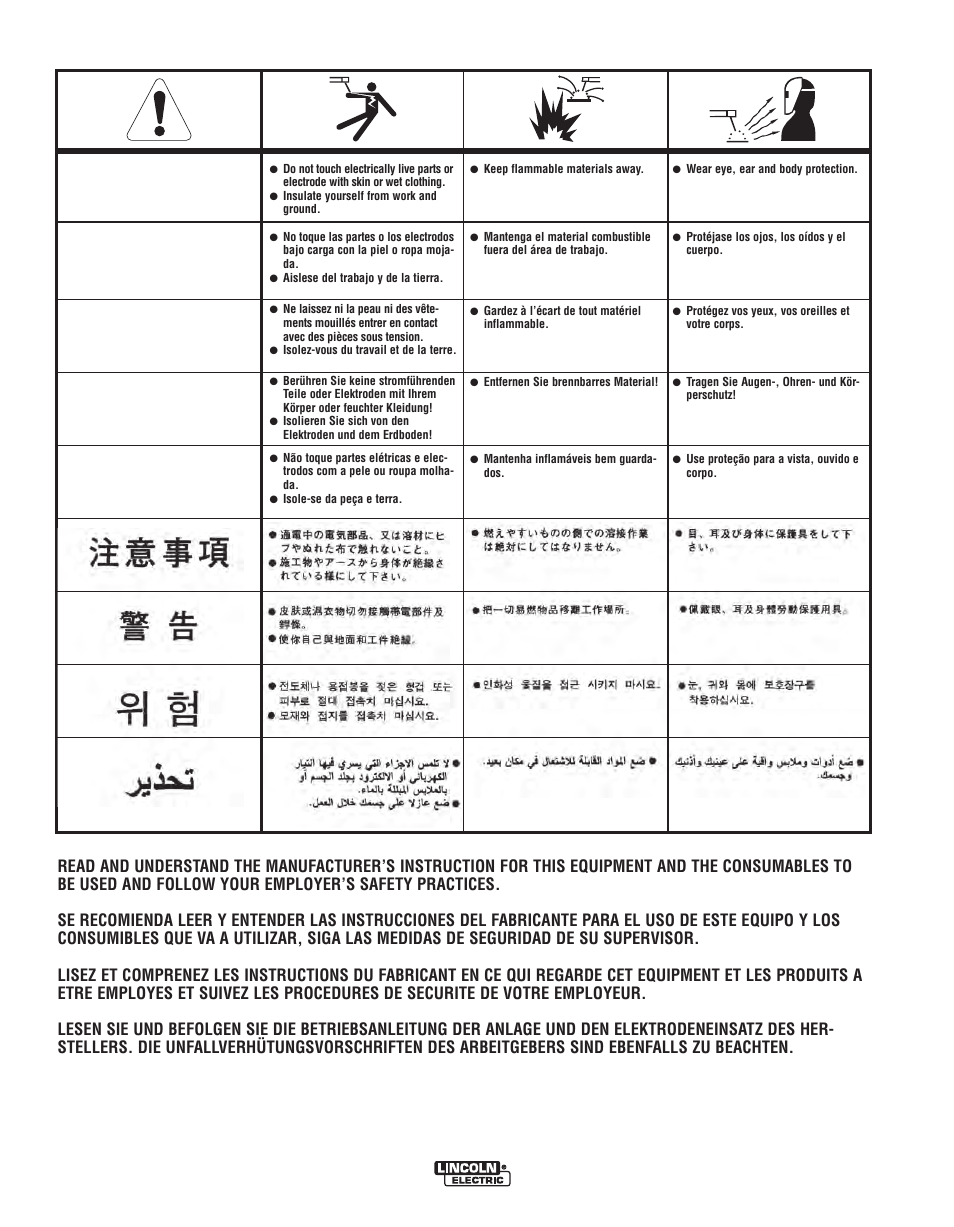 Lincoln Electric IDEALARC R3R 375-I User Manual | Page 26 / 28
