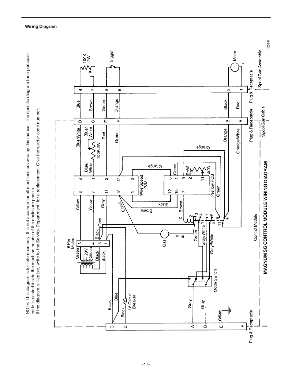 Diagrams | Lincoln Electric MAGNUM SG CONTROL MODULE IM398 User Manual | Page 17 / 22