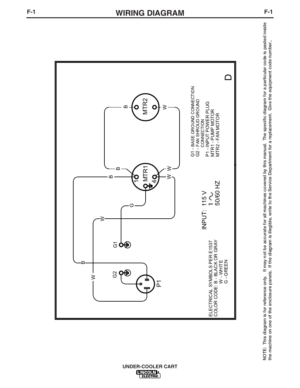 Under-cooler cart, Wiring diagram, 14 m tr1 m tr2 | Lincoln Electric IM723-A User Manual | Page 21 / 29