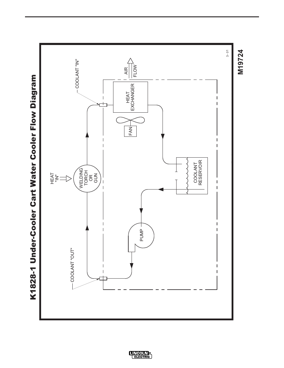 Diagram | Lincoln Electric IM723-A User Manual | Page 22 / 29