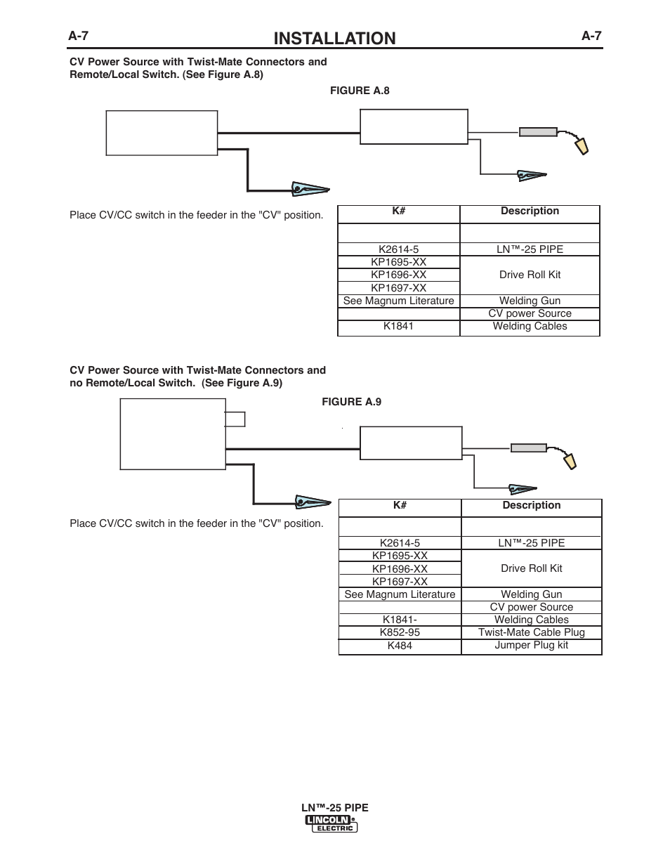 Installation | Lincoln Electric LN- 25 PIPE IM10056 User Manual | Page 16 / 39