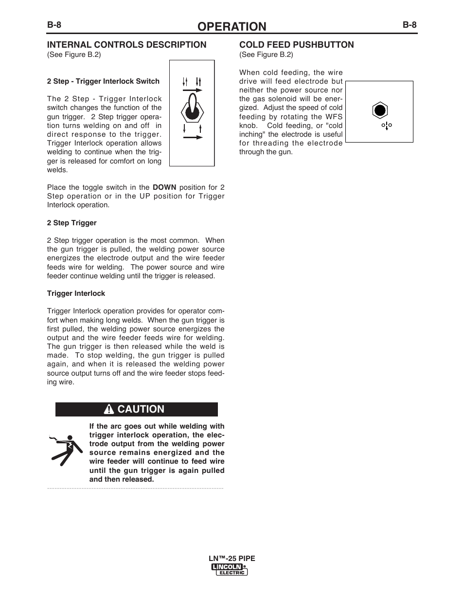 Operation, Caution | Lincoln Electric LN- 25 PIPE IM10056 User Manual | Page 24 / 39