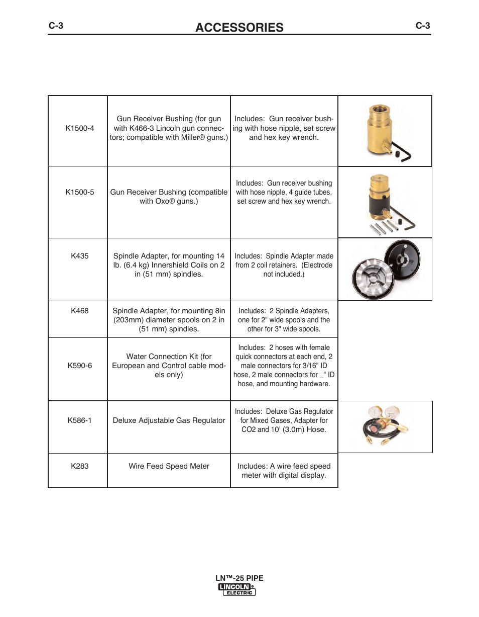 Accessories | Lincoln Electric LN- 25 PIPE IM10056 User Manual | Page 28 / 39