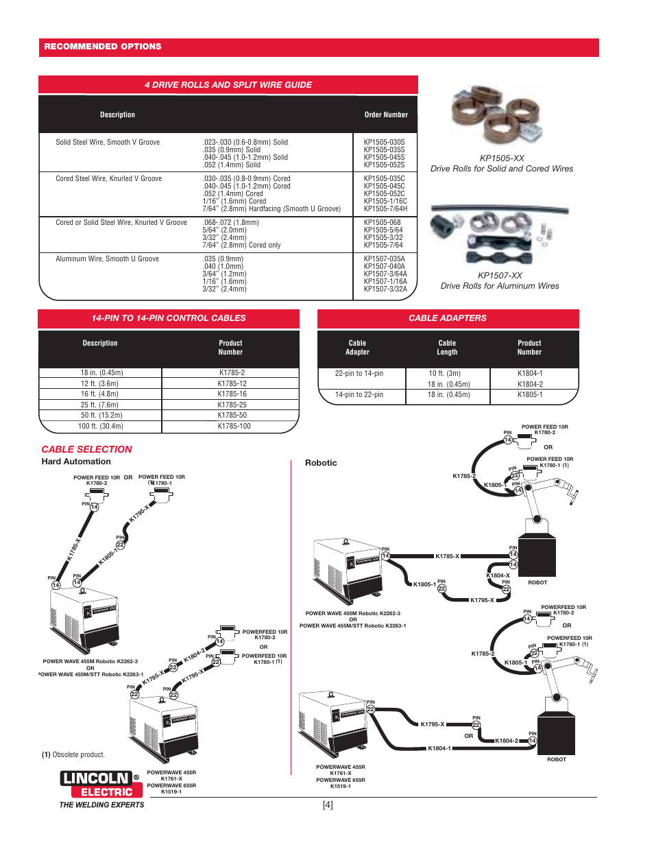Power feed 10r [4, Cable selection, Pin to 14-pin control cables | Hard automation robotic | Lincoln Electric Power Feed 10R User Manual | Page 4 / 6