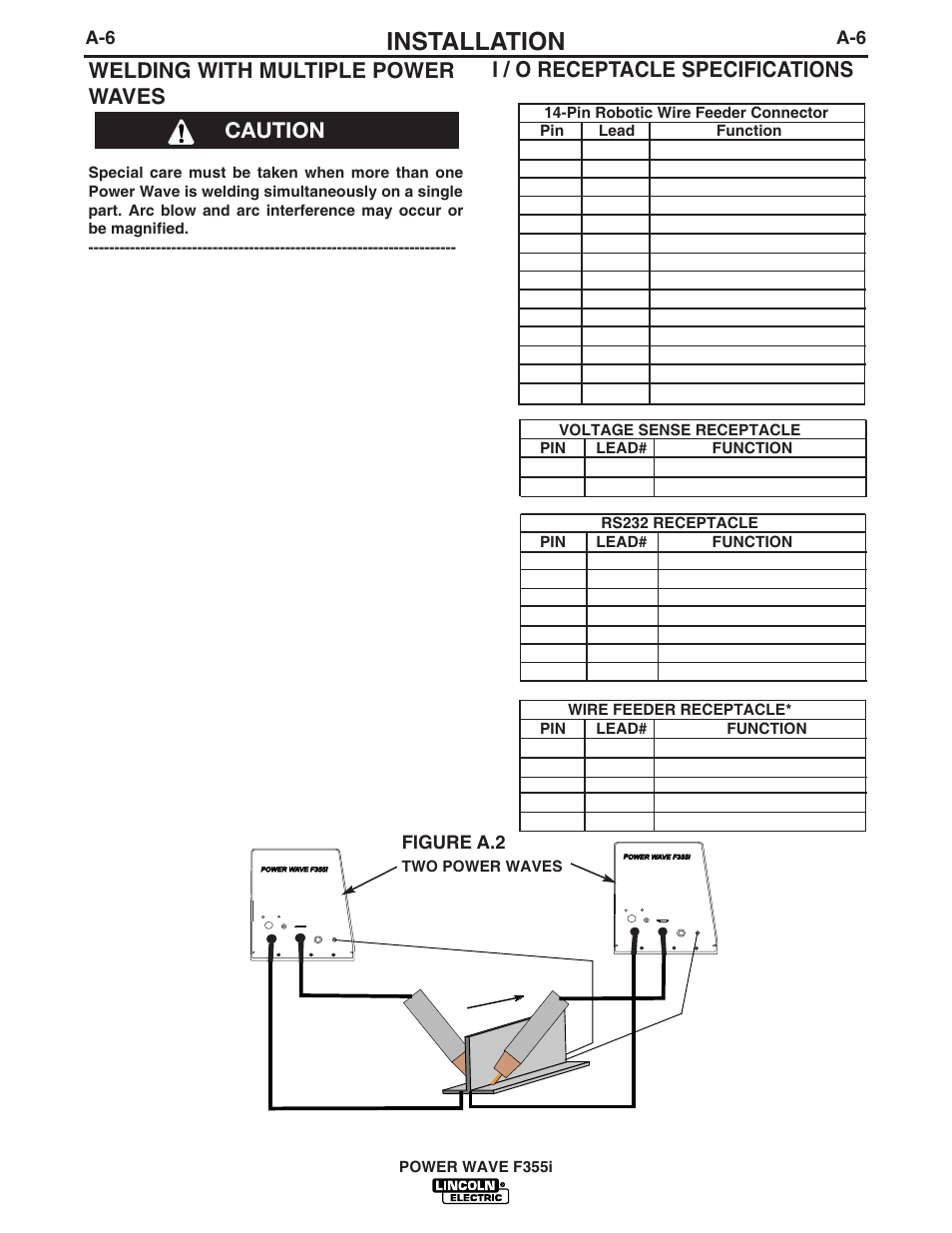 Installation, Welding with multiple power waves, I / o receptacle specifications | Caution | Lincoln Electric POWER WAVE F355I User Manual | Page 13 / 36