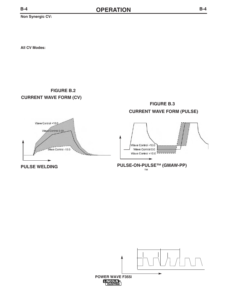 Operation | Lincoln Electric POWER WAVE F355I User Manual | Page 17 / 36