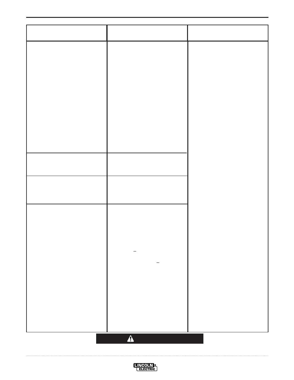 Troubleshooting, Caution | Lincoln Electric POWER WAVE F355I User Manual | Page 27 / 36