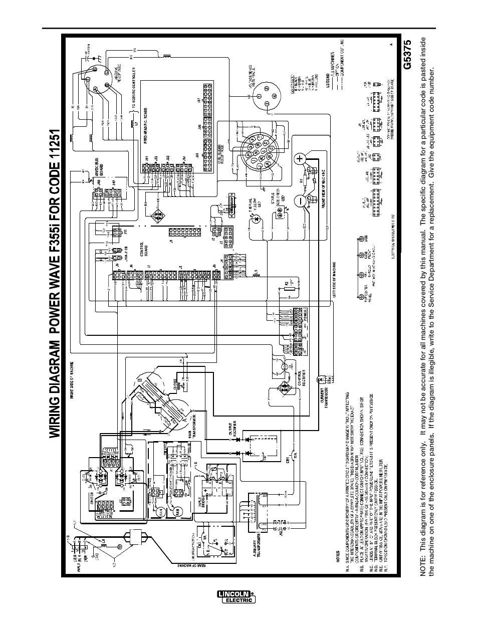 Diagrams, Power wave f355i | Lincoln Electric POWER WAVE F355I User Manual | Page 29 / 36