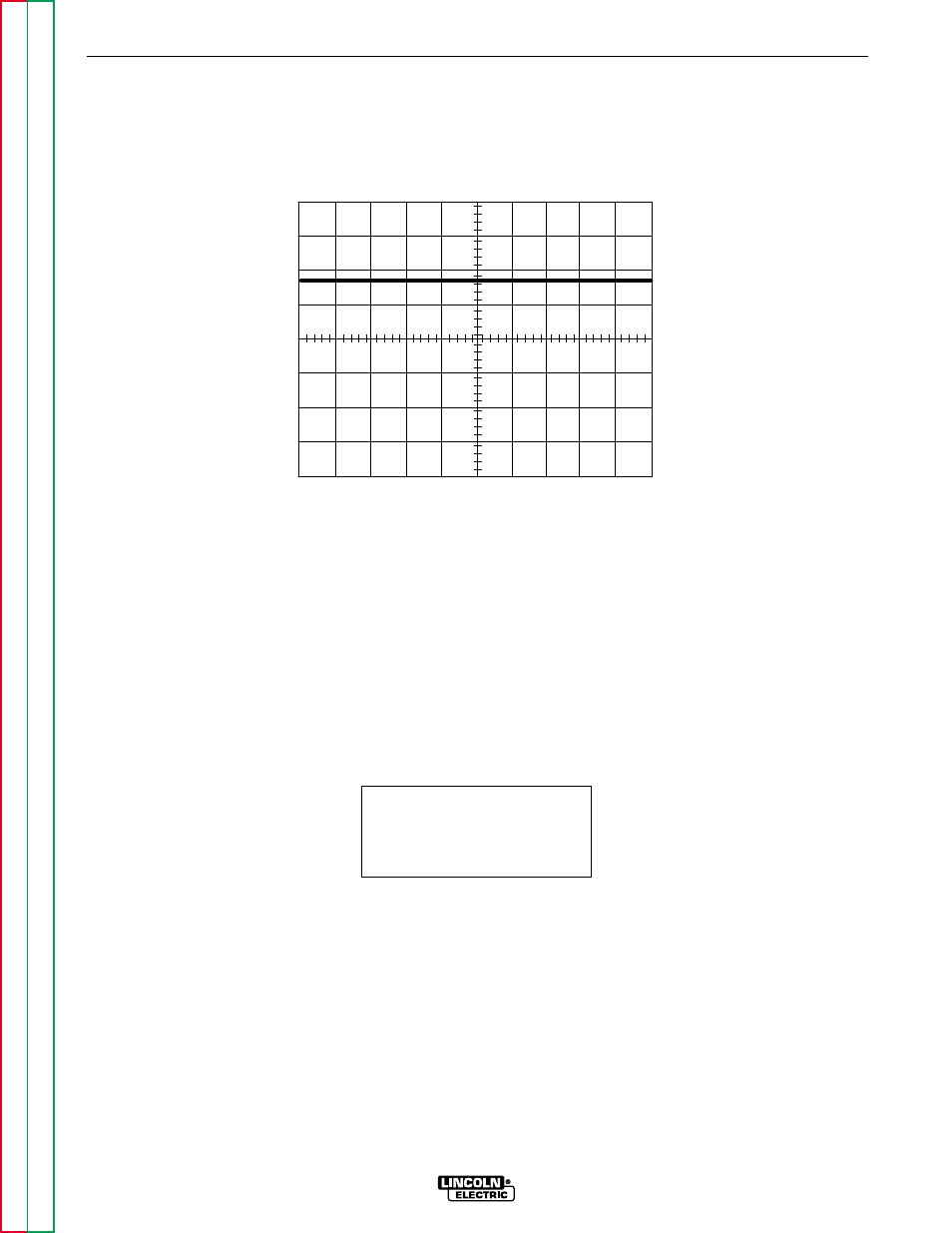 Troubleshooting & repair, Normal open circuit voltage waveform (stick) | Lincoln Electric COMMANDER SVM153-A User Manual | Page 106 / 156