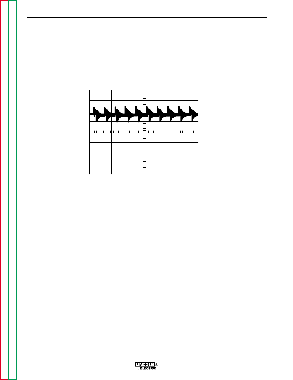 Troubleshooting & repair, Normal tig mode voltage waveform | Lincoln Electric COMMANDER SVM153-A User Manual | Page 109 / 156