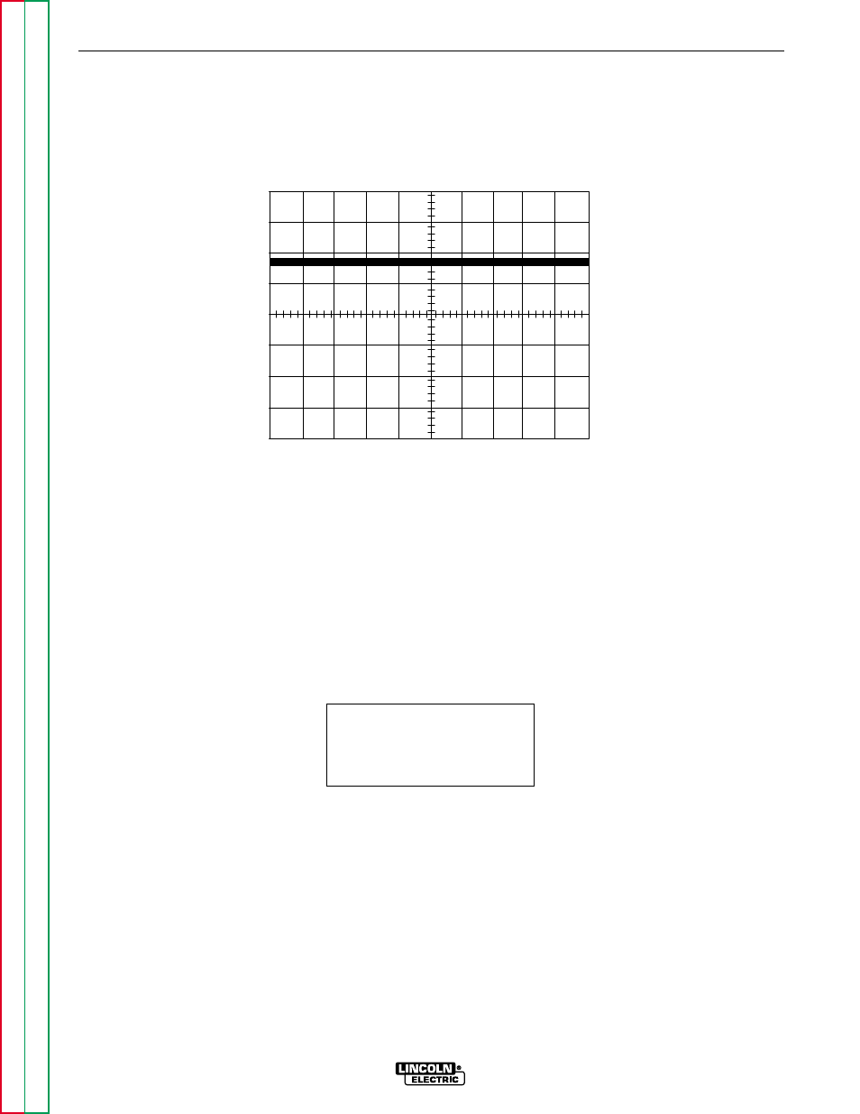 Troubleshooting & repair, Normal open circuit voltage waveform (wire cv tap) | Lincoln Electric COMMANDER SVM153-A User Manual | Page 110 / 156