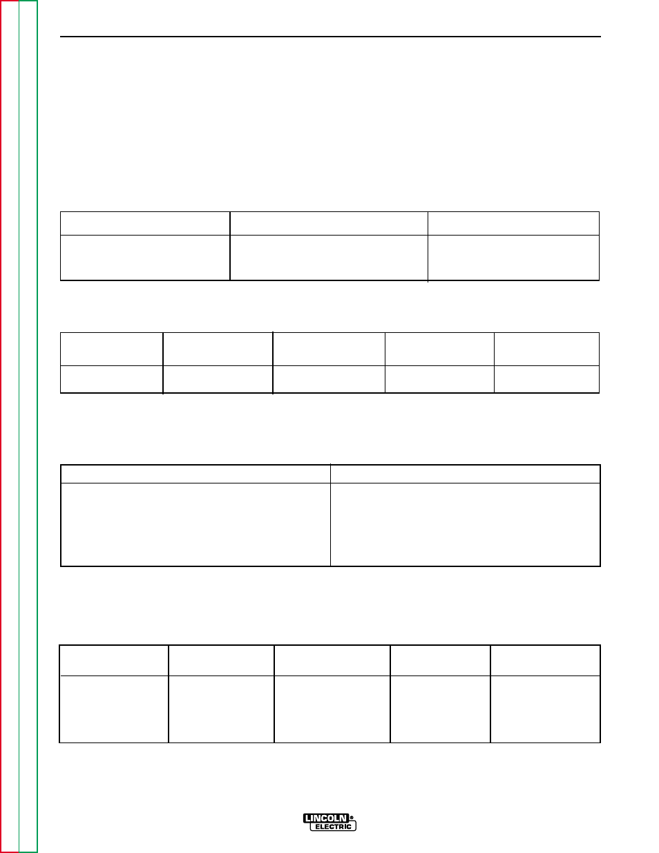 Troubleshooting & repair, Retest after repair | Lincoln Electric COMMANDER SVM153-A User Manual | Page 135 / 156