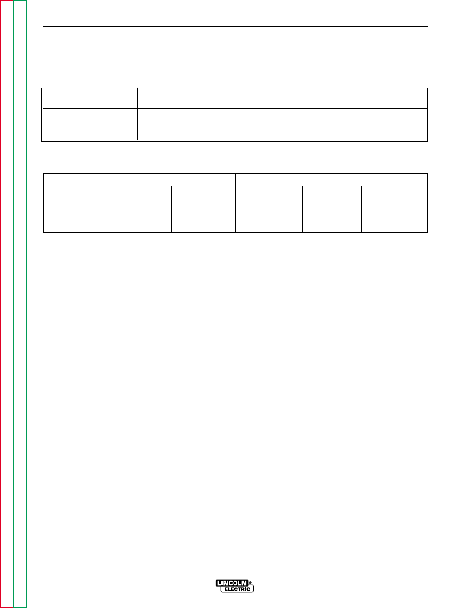 Troubleshooting & repair, Retest after repair (continued) | Lincoln Electric COMMANDER SVM153-A User Manual | Page 136 / 156