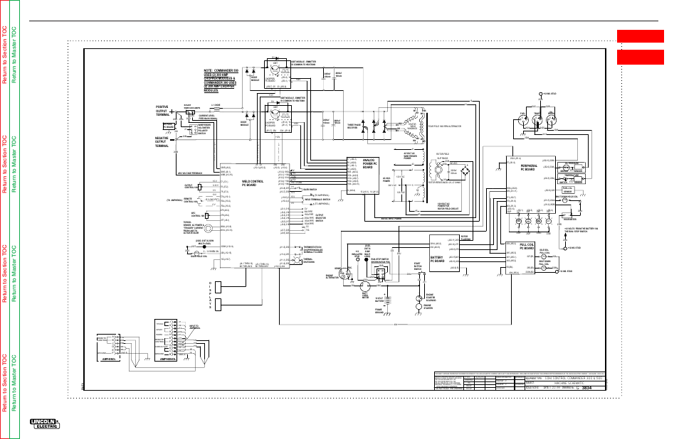 Electrical diagrams, Schematic - complete machine - commander 500, Commander 500 | Lincoln Electric COMMANDER SVM153-A User Manual | Page 139 / 156