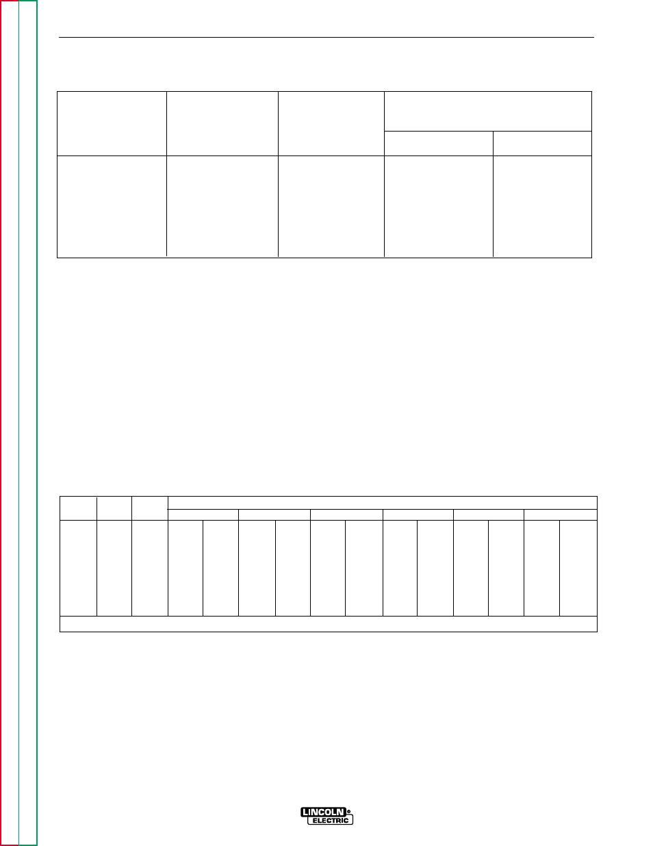 Power loads are specified in table b.4, Operation, Extension cord recommendations | Lincoln Electric COMMANDER SVM153-A User Manual | Page 26 / 156