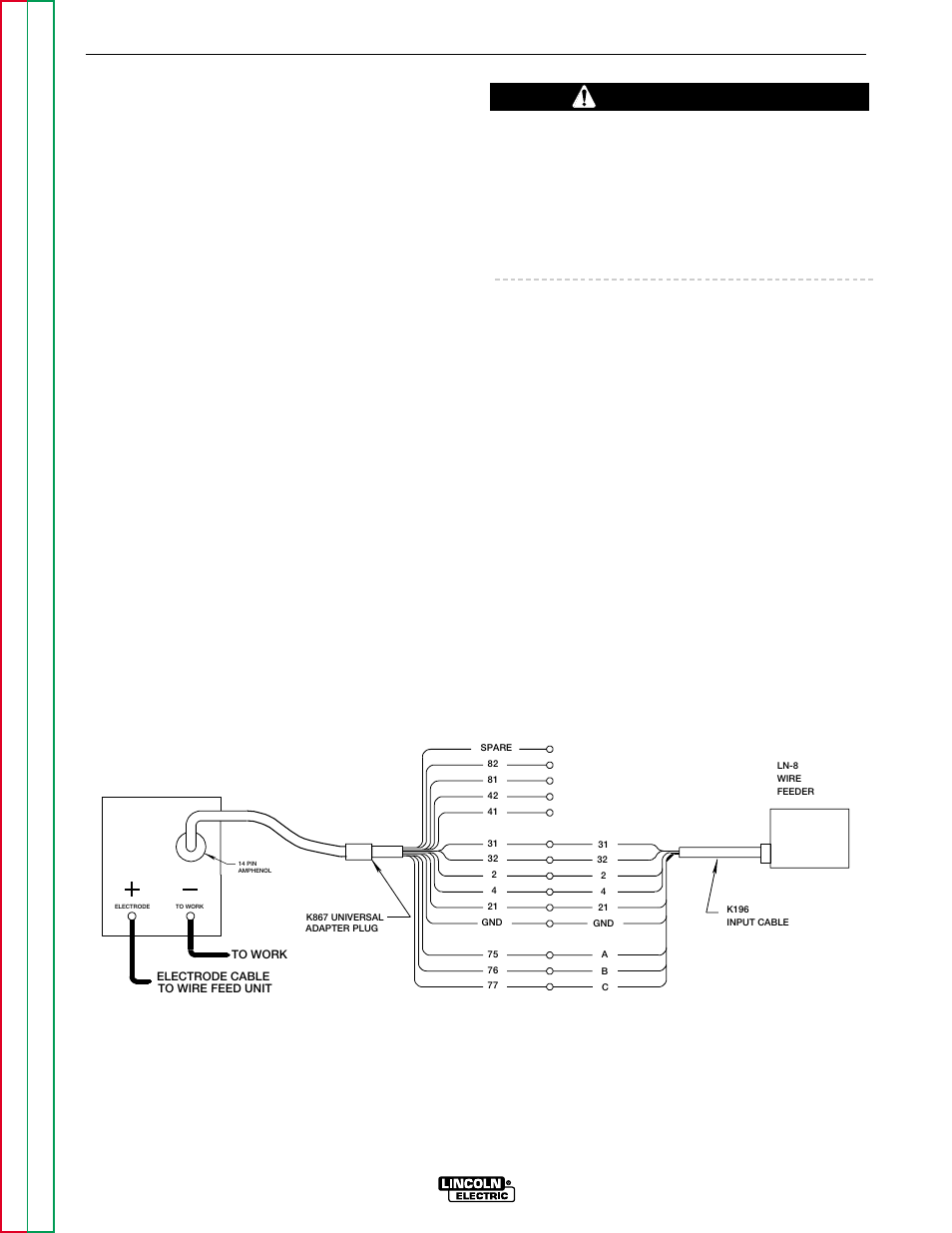 Accessories, Caution | Lincoln Electric COMMANDER SVM153-A User Manual | Page 32 / 156