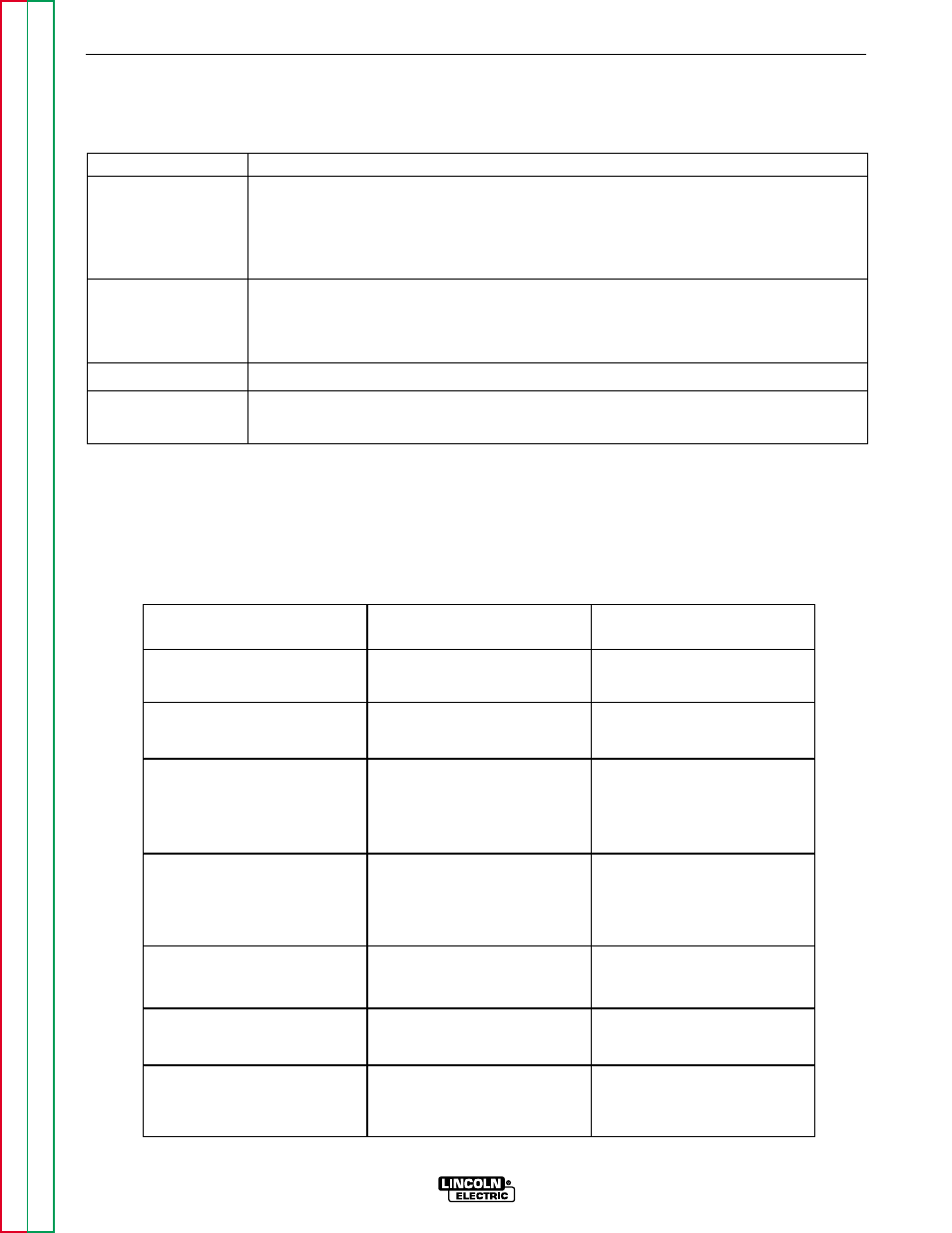 See table d.1, Table d.1, See table d.2 | Maintenance | Lincoln Electric COMMANDER SVM153-A User Manual | Page 43 / 156