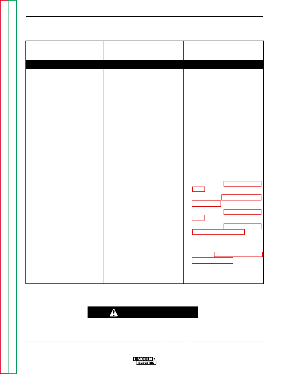 Symptoms, Major physical or electrical damage is evident, Troubleshooting & repair | Caution | Lincoln Electric COMMANDER SVM153-A User Manual | Page 57 / 156