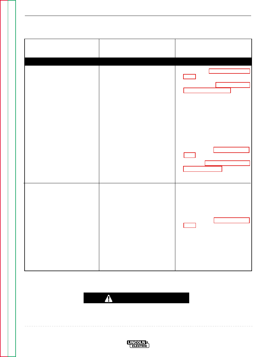 Troubleshooting & repair, Caution | Lincoln Electric COMMANDER SVM153-A User Manual | Page 58 / 156