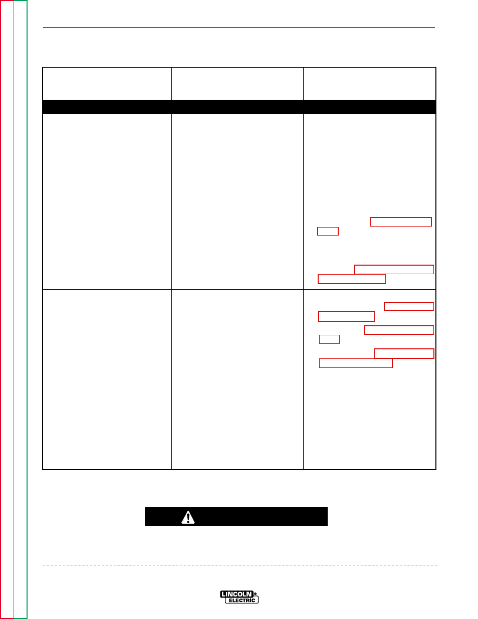 Troubleshooting & repair, Caution | Lincoln Electric COMMANDER SVM153-A User Manual | Page 59 / 156