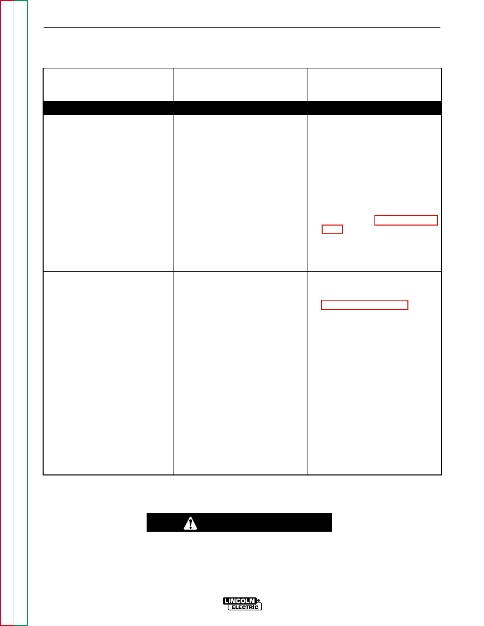 The battery does not stay charged, Troubleshooting & repair, Caution | Lincoln Electric COMMANDER SVM153-A User Manual | Page 61 / 156